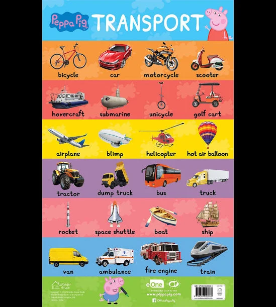 Learn with Peppa : Early Learning Transport Chart for Children book cover