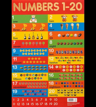 Numbers 1-20 Chart - Early Learning Educational Chart For Kids: Perfect For Home