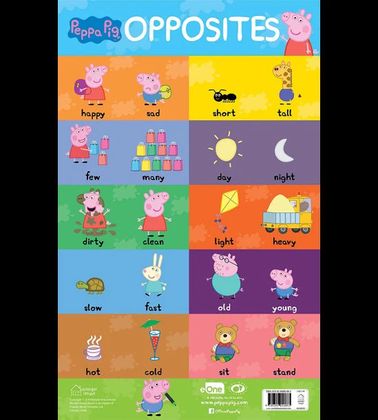 Learn with Peppa : Early Learning Opposites Chart for Children book cover