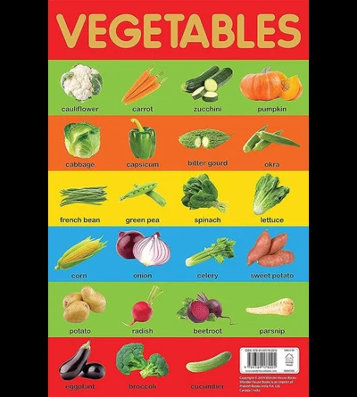 Vegetables Chart - Early Learning Educational Chart For Kids: Perfect For Homesc