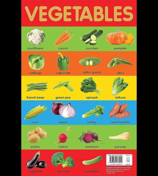 Vegetables Chart - Early Learning Educational Chart For Kids: Perfect For Homesc book cover