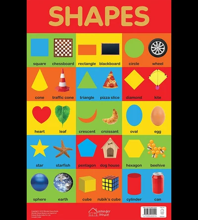 Shapes Chart - Early Learning Educational Chart For Kids: Perfect For Homeschool