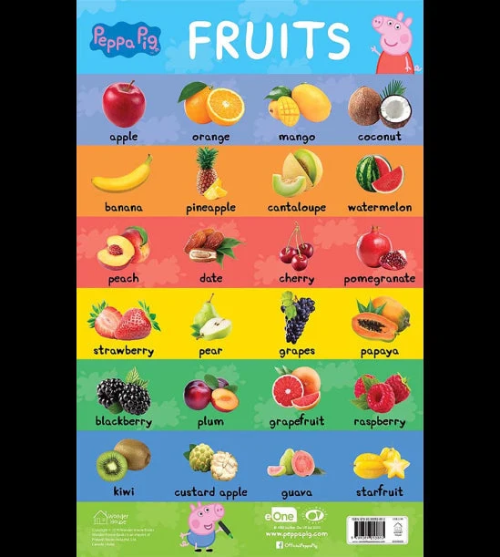 Learn with Peppa : Early Learning Fruits Chart for Children book cover