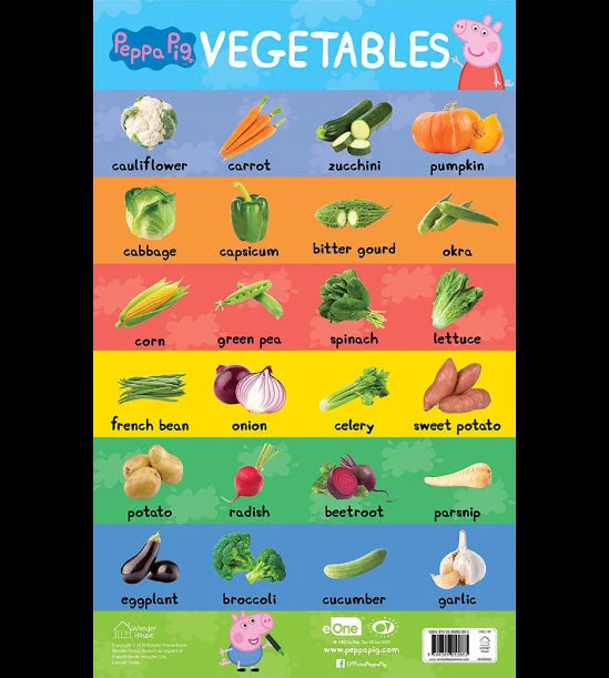 Learn with Peppa : Early Learning Vegetables Chart for Children book cover
